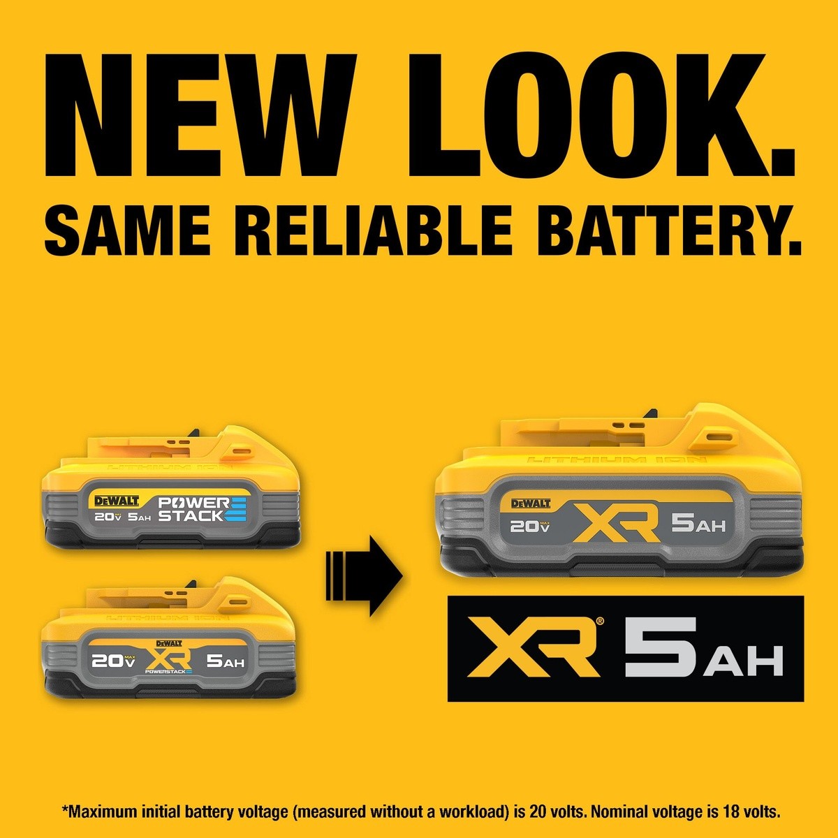 DeWalt DCBP520 20V Max PowerStack 5Ah Battery
