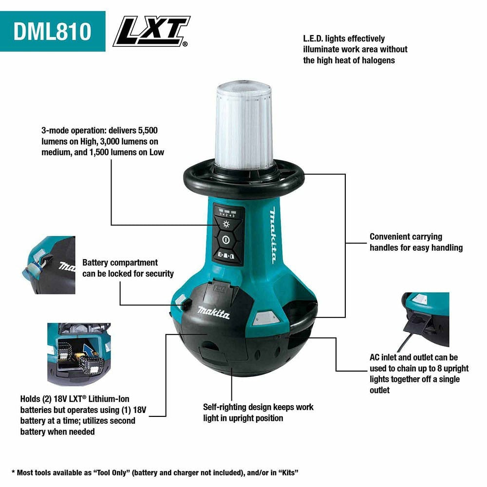 Makita DML810 Makita 18V X2 LXT® Lithium‑Ion Cordless Upright L.E.D. Area Light, Light Only