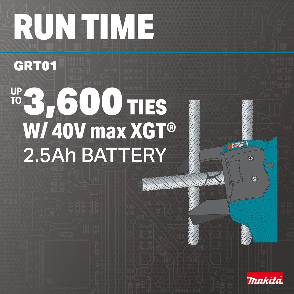 Makita GRT01D 40V max XGT Brushless 16 Gauge Rebar Tying Tool Kit (2) 2.5Ah Batteries