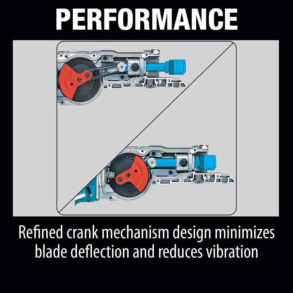 Makita XT616PT 18V LXT 6-Pc. Combo Kit (5.0Ah)