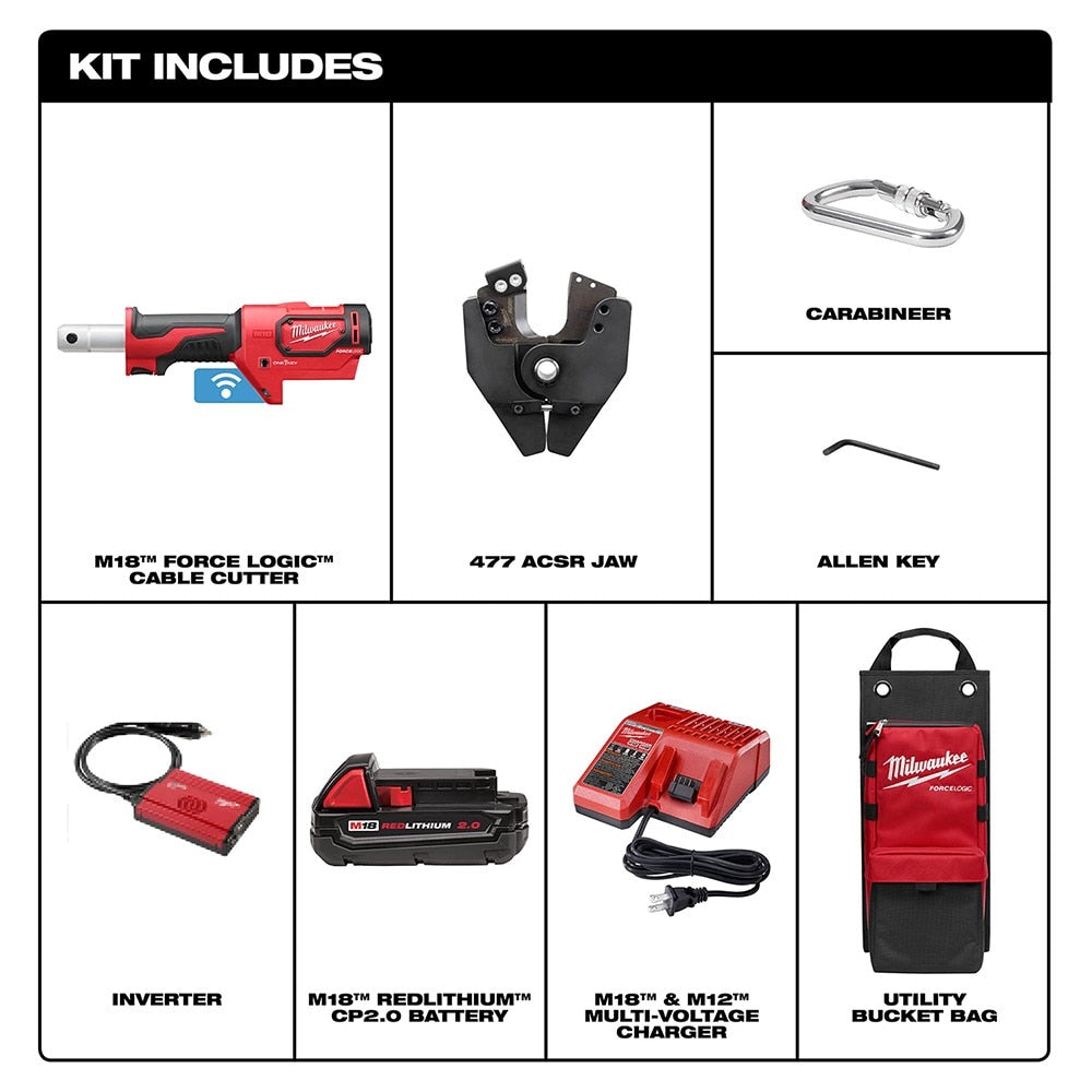 Milwaukee 2672-21S M18 Force Logic Cable Cutter Kit With 477 ACSR Jaws
