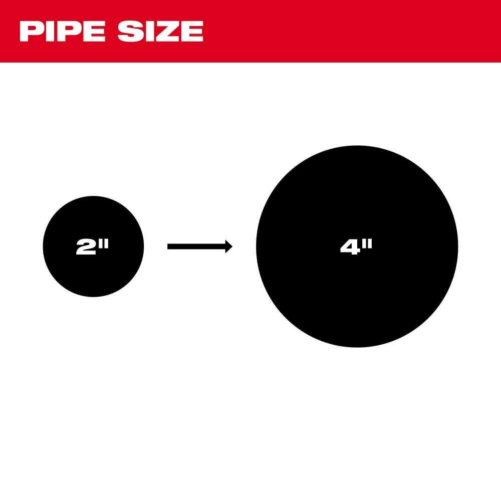 Milwaukee 3576-21 M12 TRAPSNAKE 6' Toilet Auger