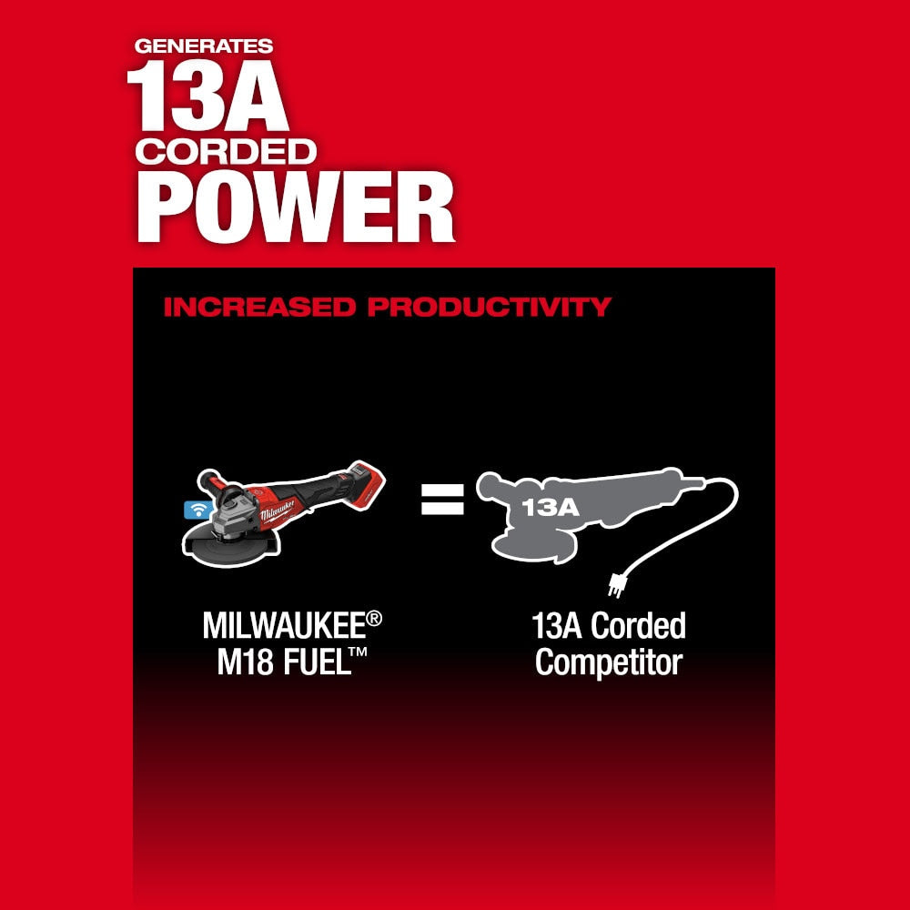 Milwaukee 3674-20 M18 FUEL 7" Variable Speed Braking Grinder