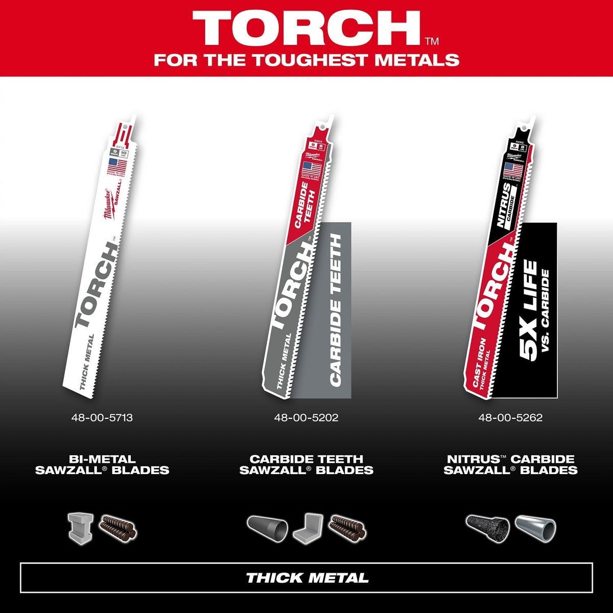 Milwaukee 48-00-5562 9" 7TPI The TORCH with NITRUS CARBIDE for CAST IRON 5PK