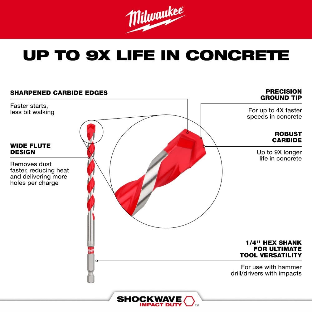 Milwaukee 48-20-9011 1/4" x 4" x 6" SHOCKWAVE™ Carbide Hammer Drill Bit