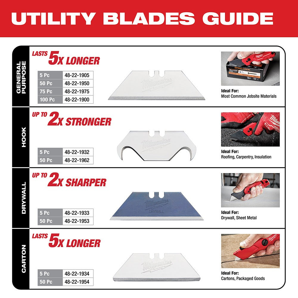 Milwaukee 48-22-1932 5 PC Hook Utility Knife Blades