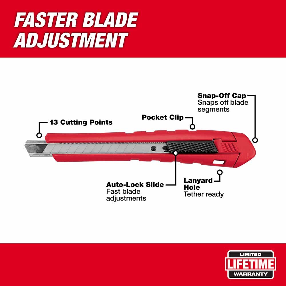 Milwaukee 48-22-1963 9mm Snap Off Knife
