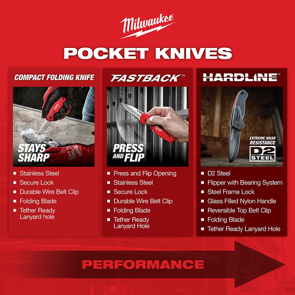 Milwaukee 48-22-1994 3" HARDLINE Smooth Blade Pocket Knife