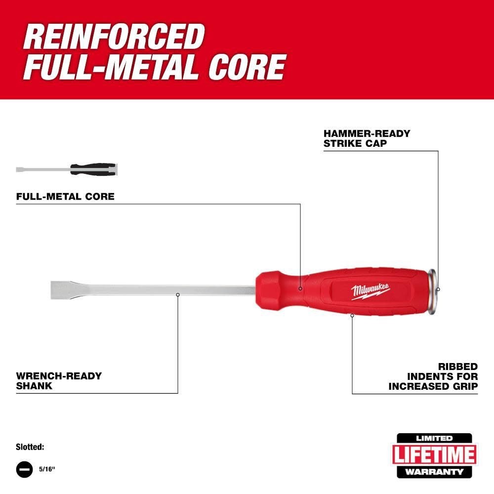 Milwaukee 48-22-2859 Straight Blade Demolition Driver