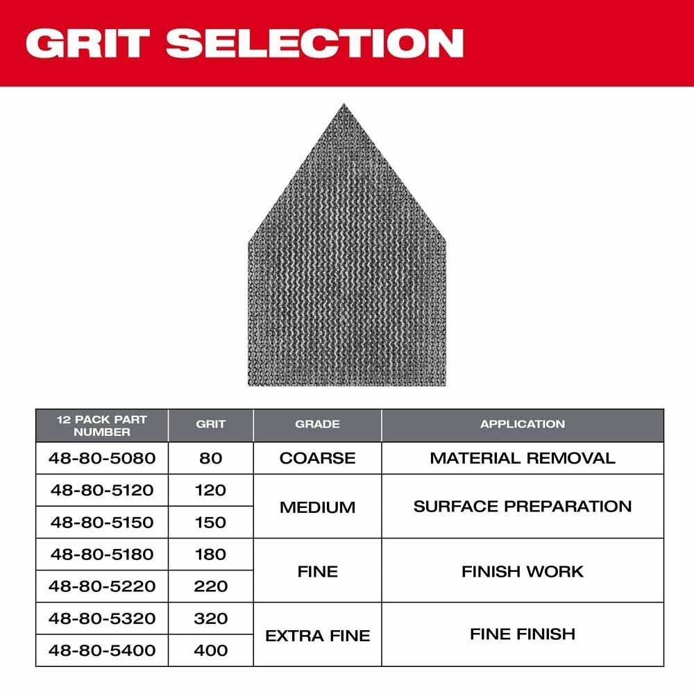 Milwaukee 48-80-5406 Assorted 80/120/180 Grit Mesh Sanding Sheets M12 Orbital Detail Sander 36pk
