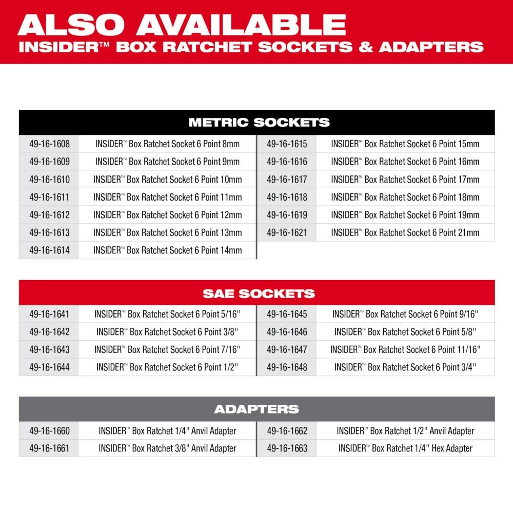 Milwaukee 49-16-1663 INSIDER Box Ratchet 1/4" Hex Adapter
