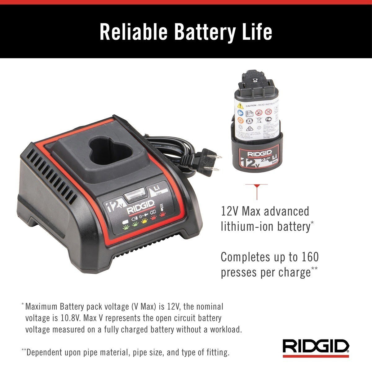 Ridgid 72558 RP 115 Mini Press Tool Battery Kit with ProPress and PureFlow Jaws 1/2 in. to 3/4 in. (Kit)