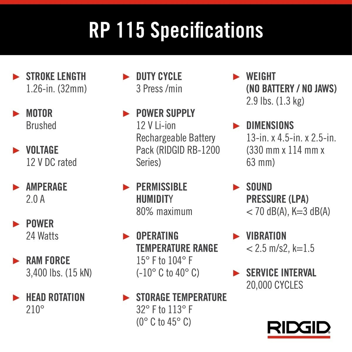 Ridgid 72558 RP 115 Mini Press Tool Battery Kit with ProPress and PureFlow Jaws 1/2 in. to 3/4 in. (Kit)